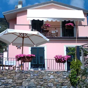 Casa Lorenza Riomaggiore